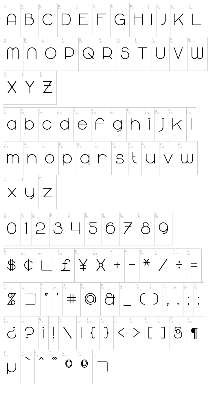 Majoram font map